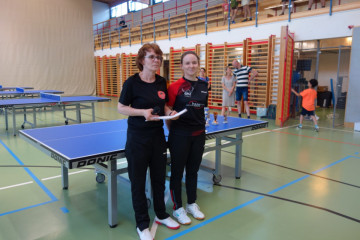13.06.2025 - Bruck an der Leitha - Fotografie