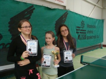 Fotogaléria z turnaja - 07.12.2013 - Petrov (ČR)